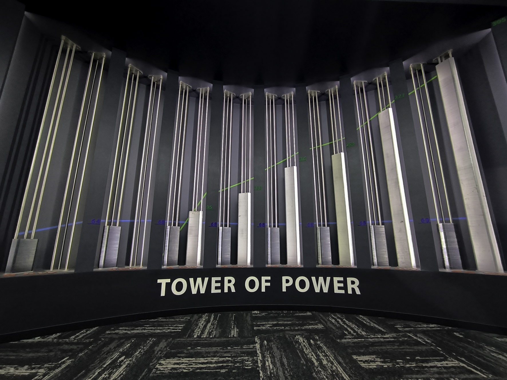 Graphic Tower of Power